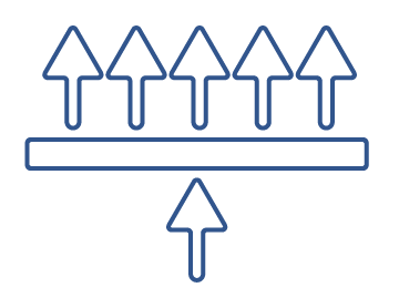 Multiple Resolutions 01